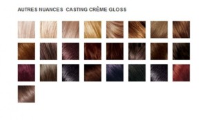 coloration cheveux gloss