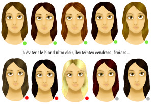 coloration cheveux yeux noisette