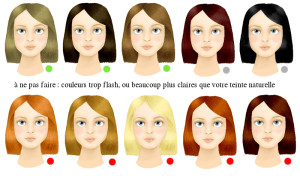 coloration cheveux yeux noisette